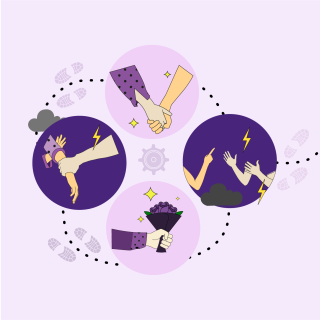 Podcast Prévention des violences - Episode 3 - Le cycle de la violence